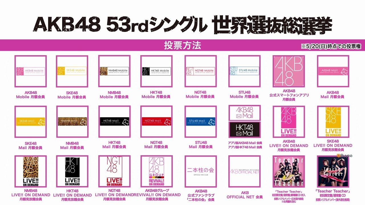 World Senbatsu General Election – Voting Method Explanation Video / AKB48 [Official]