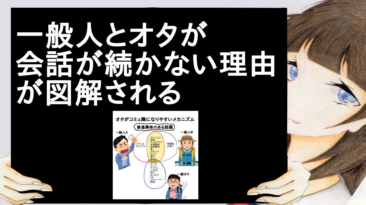 一般人とオタが会話が続かない理由が図解される【2ch】